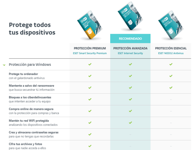 Eset internet security 2023