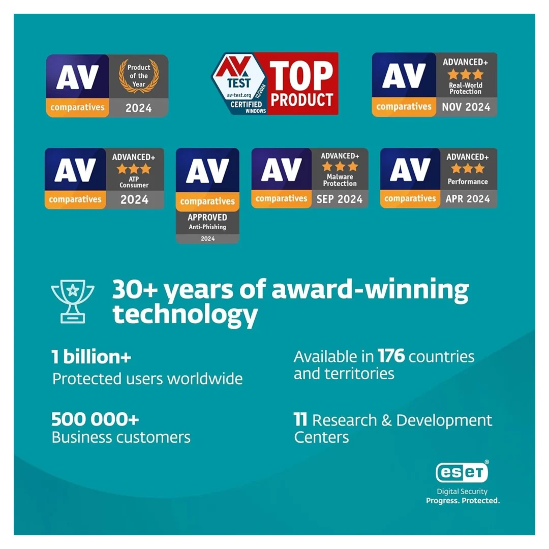 ESET Home Security Essential &...
