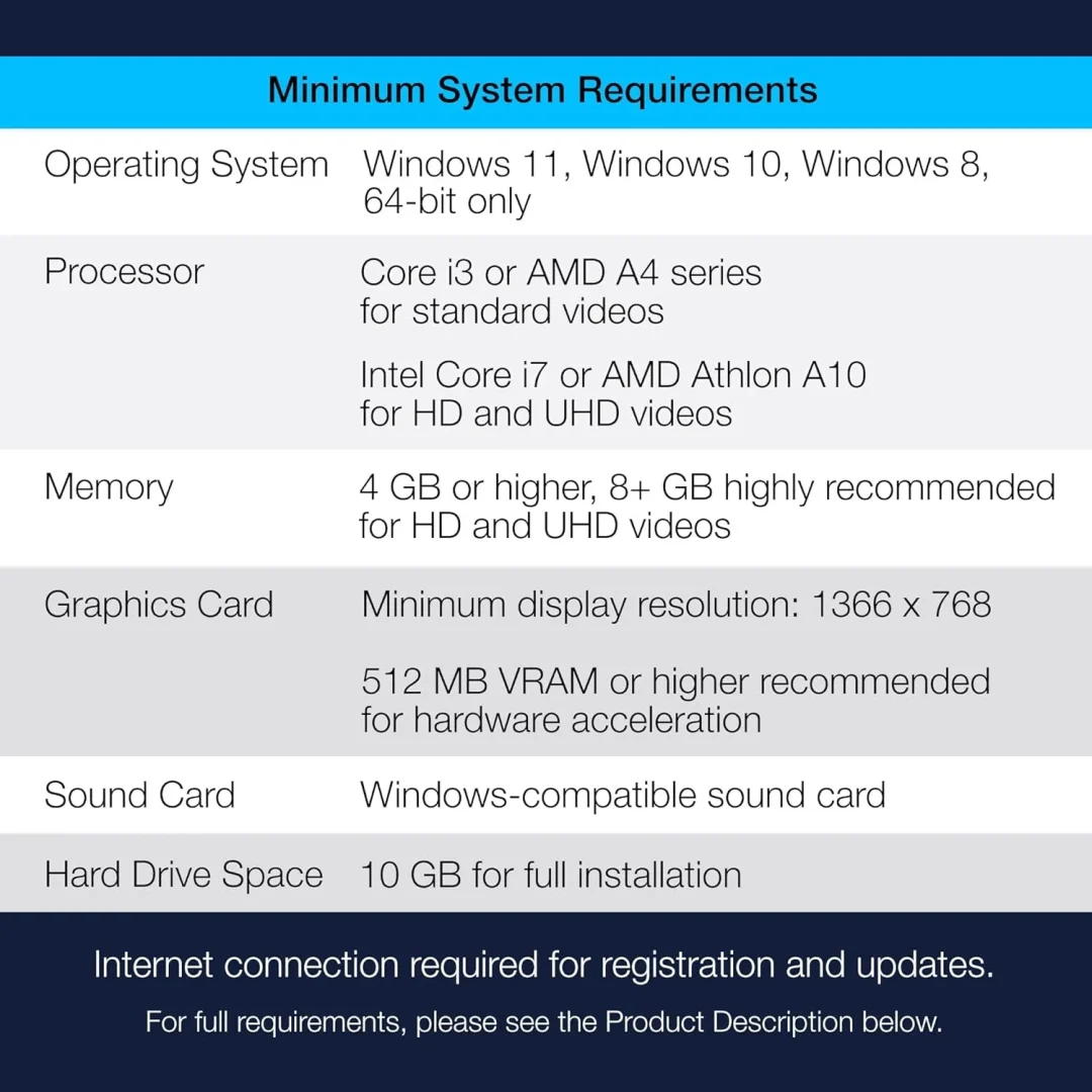 Corel VideoStudio Ultimate 2023